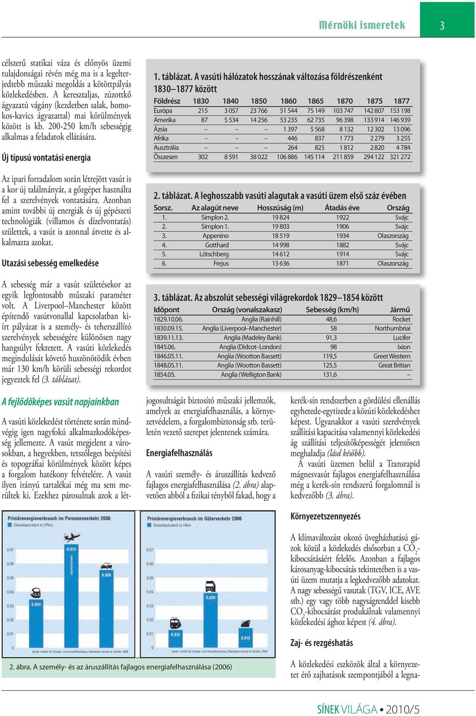 Új típusú vontatási energia Az ipari forradalom során létrejött vasút is a kor új találmányát, a gőzgépet használta fel a szerelvények vontatására.