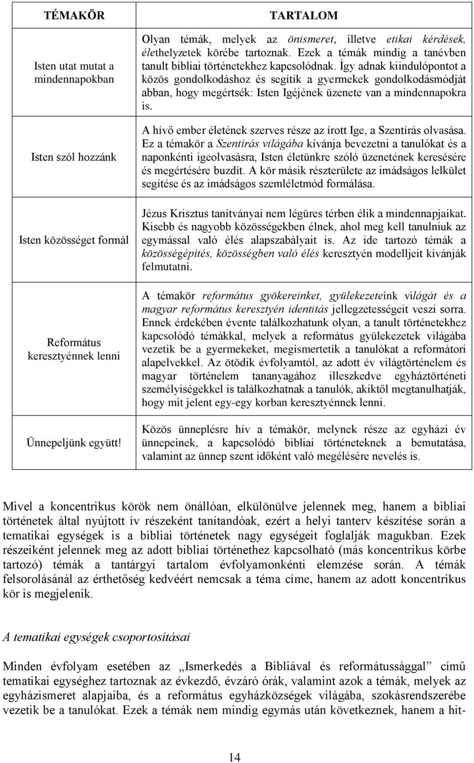 Így adnak kiindulópontot a közös gondolkodáshoz és segítik a gyermekek gondolkodásmódját abban, hogy megértsék: Isten Igéjének üzenete van a mindennapokra is.