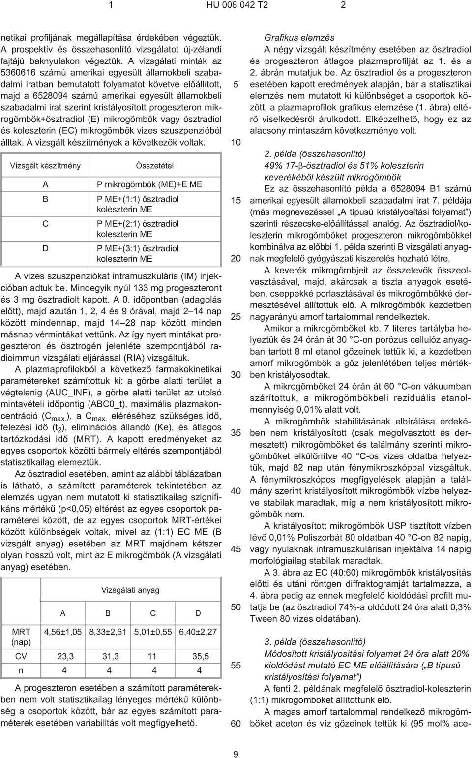 szerint kristályosított progeszteron mikrogömbök+ösztradiol (E) mikrogömbök vagy ösztradiol és koleszterin (EC) mikrogömbök vizes szuszpenzióból álltak. A vizsgált készítmények a következõk voltak.