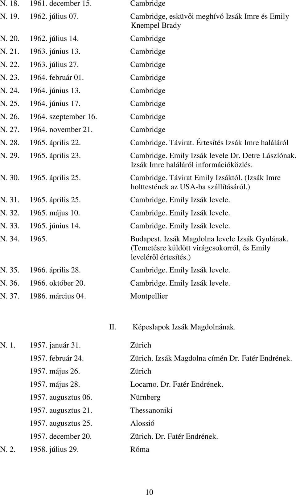 Cambridge N. 28. 1965. április 22. Cambridge. Távirat. Értesítés Izsák Imre haláláról N. 29. 1965. április 23. Cambridge. Emily Izsák levele Dr. Detre Lászlónak. Izsák Imre haláláról információközlés.