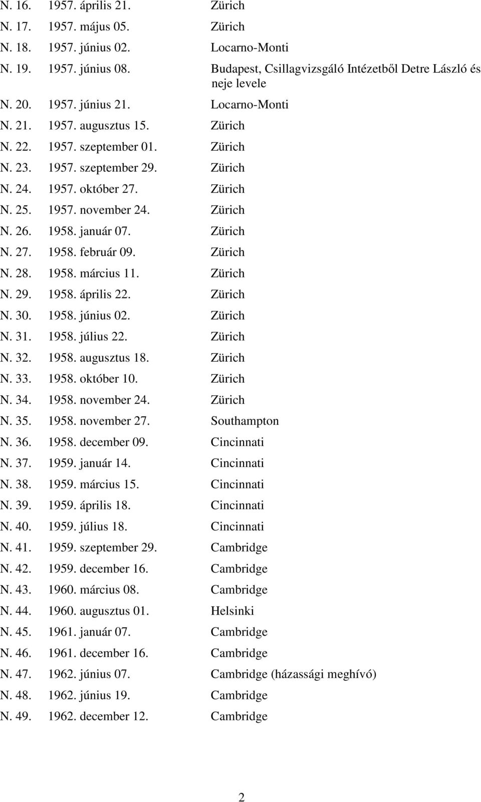 Zürich N. 26. 1958. január 07. Zürich N. 27. 1958. február 09. Zürich N. 28. 1958. március 11. Zürich N. 29. 1958. április 22. Zürich N. 30. 1958. június 02. Zürich N. 31. 1958. július 22. Zürich N. 32.