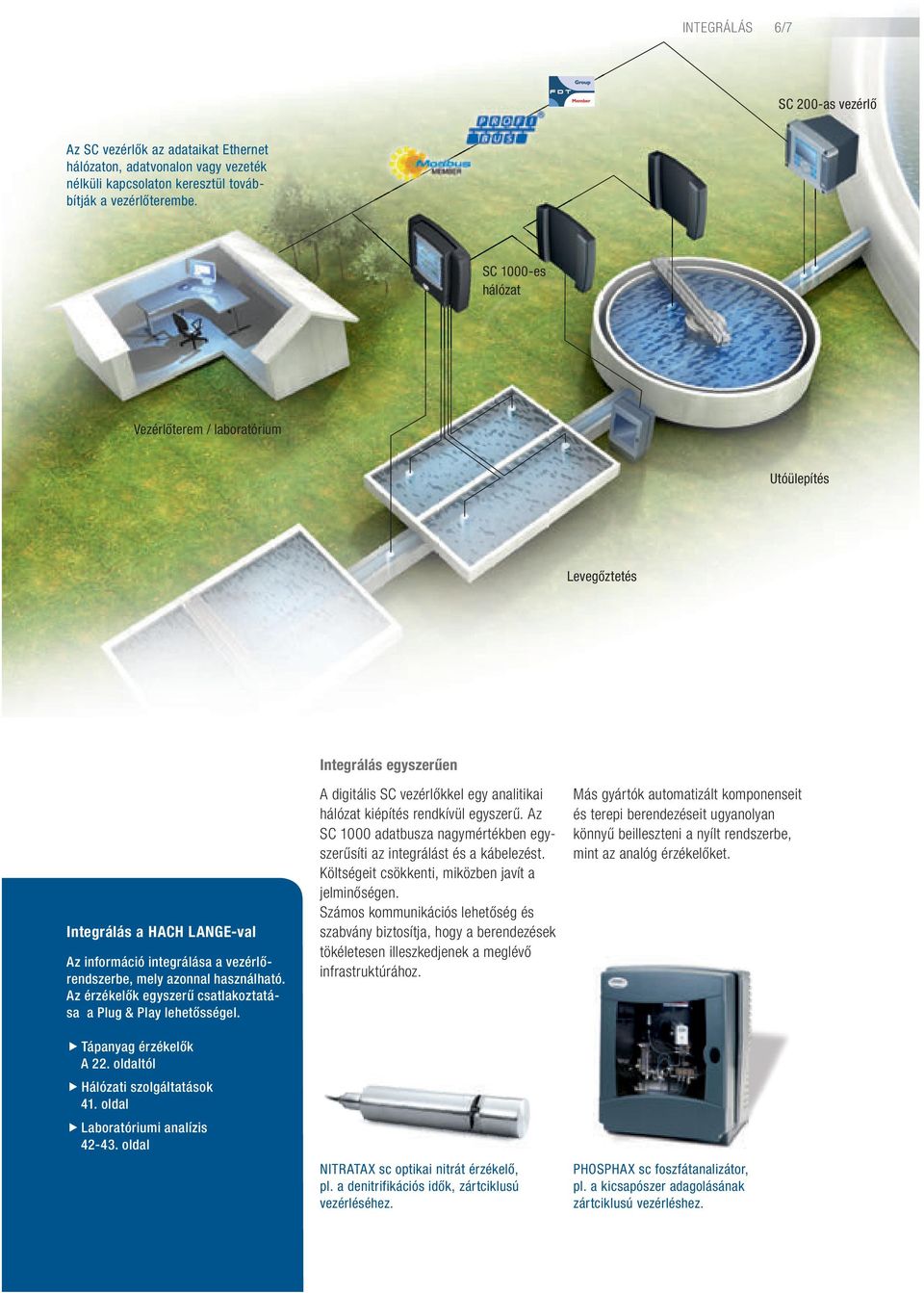 Az érzékelők egyszerű csatlakoztatása a Plug & Play lehetősségel. Tápanyag érzékelők A 22. oldaltól Hálózati szolgáltatások 41. oldal Laboratóriumi analízis 42-43.