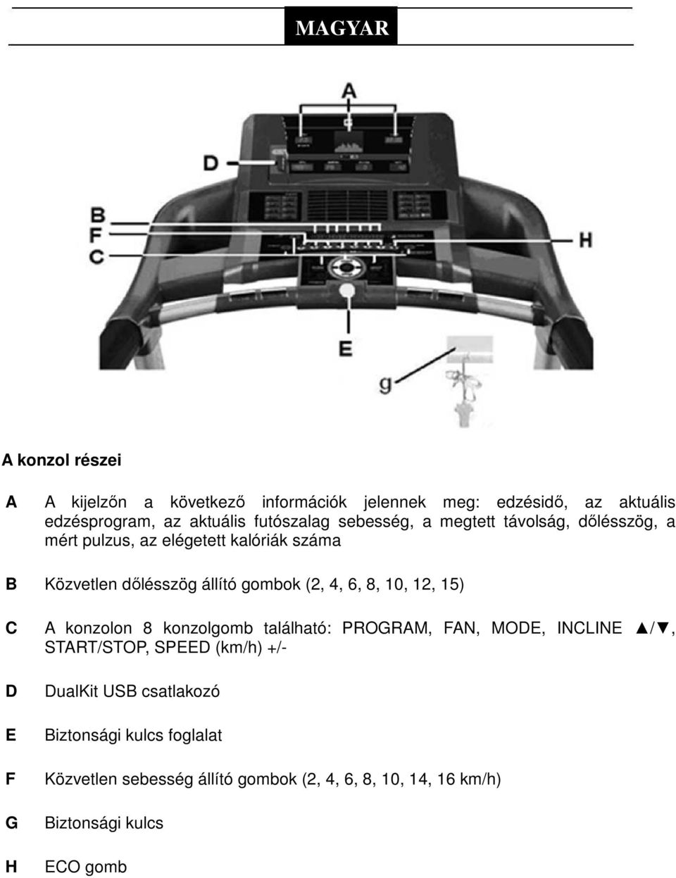 (2, 4, 6, 8, 10, 12, 15) C D E F G H A konzolon 8 konzolgomb található: PROGRAM, FAN, MODE, INCLINE /, START/STOP, SPEED (km/h)