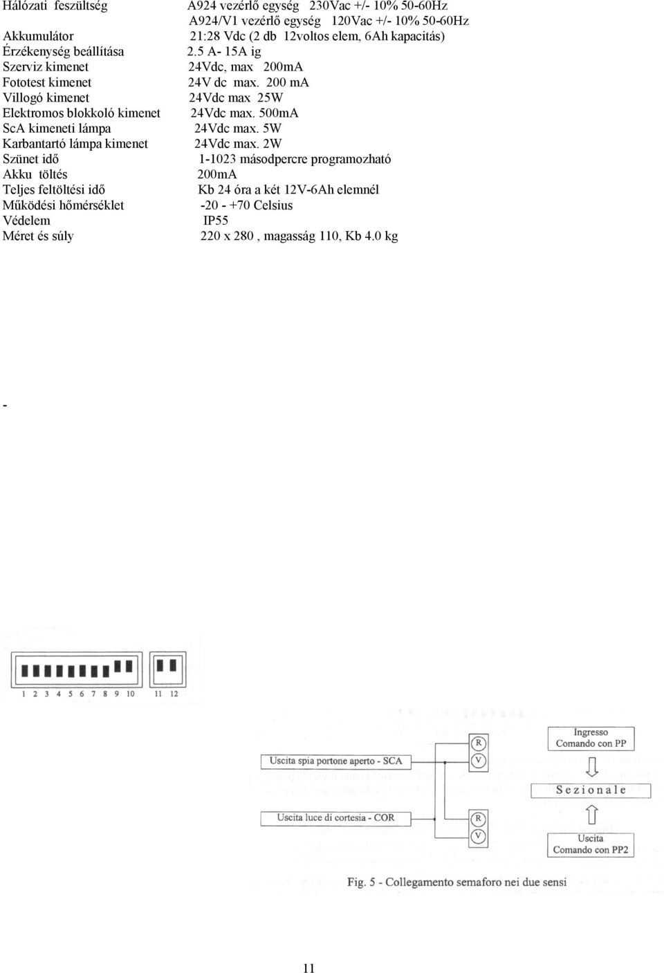 A924/V1 vezérlő egység 120Vac +/- 10% 50-60Hz 21:28 Vdc (2 db 12voltos elem, 6Ah kapacitás) 2.5 A- 15A ig 24Vdc, max 200mA 24V dc max.