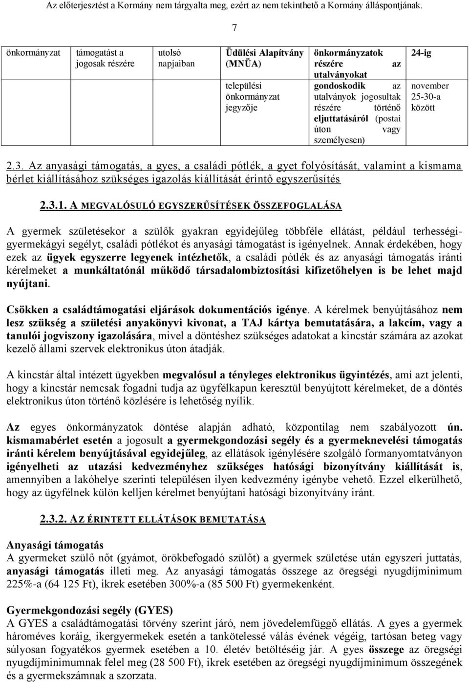 -a között 2.3. Az anyasági támogatás, a gyes, a családi pótlék, a gyet folyósítását, valamint a kismama bérlet kiállításához szükséges igazolás kiállítását érintő egyszerűsítés 2.3.1.