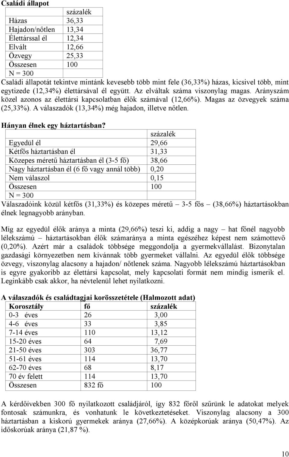 A válaszadók (13,34%) még hajadon, illetve nőtlen. Hányan élnek egy háztartásban?