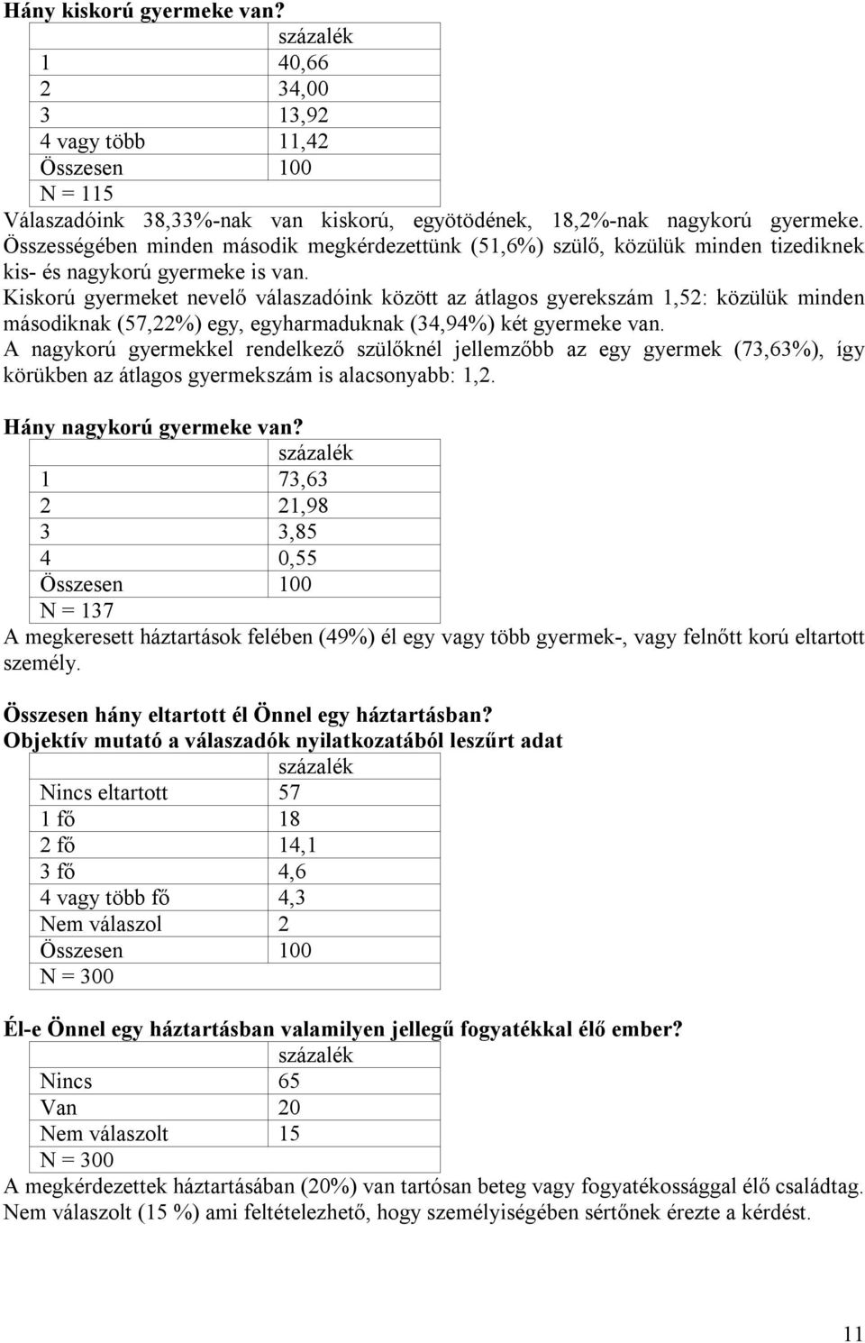 Kiskorú gyermeket nevelő válaszadóink között az átlagos gyerekszám 1,52: közülük minden másodiknak (57,22%) egy, egyharmaduknak (34,94%) két gyermeke van.