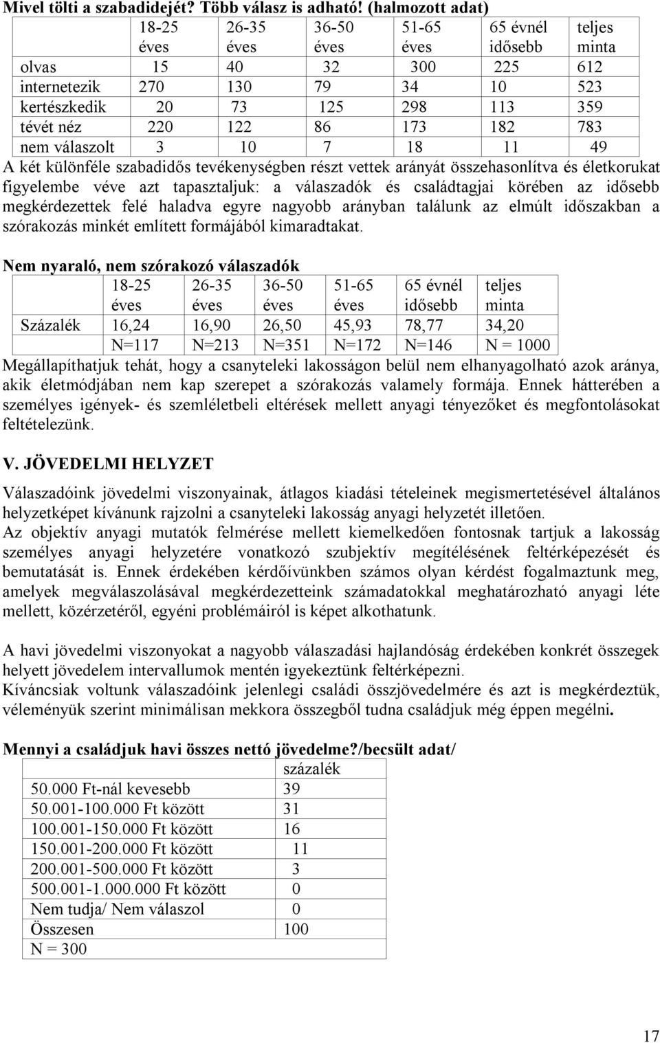 220 122 86 173 182 783 nem válaszolt 3 10 7 18 11 49 A két különféle szabadidős tevékenységben részt vettek arányát összehasonlítva és életkorukat figyelembe véve azt tapasztaljuk: a válaszadók és