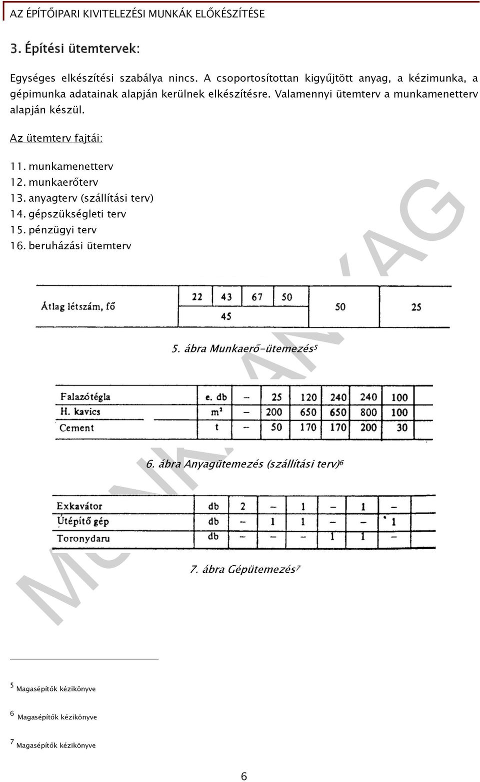 Valamennyi ütemterv a munkamenetterv alapján készül. Az ütemterv fajtái: 11. munkamenetterv 12. munkaerőterv 13.