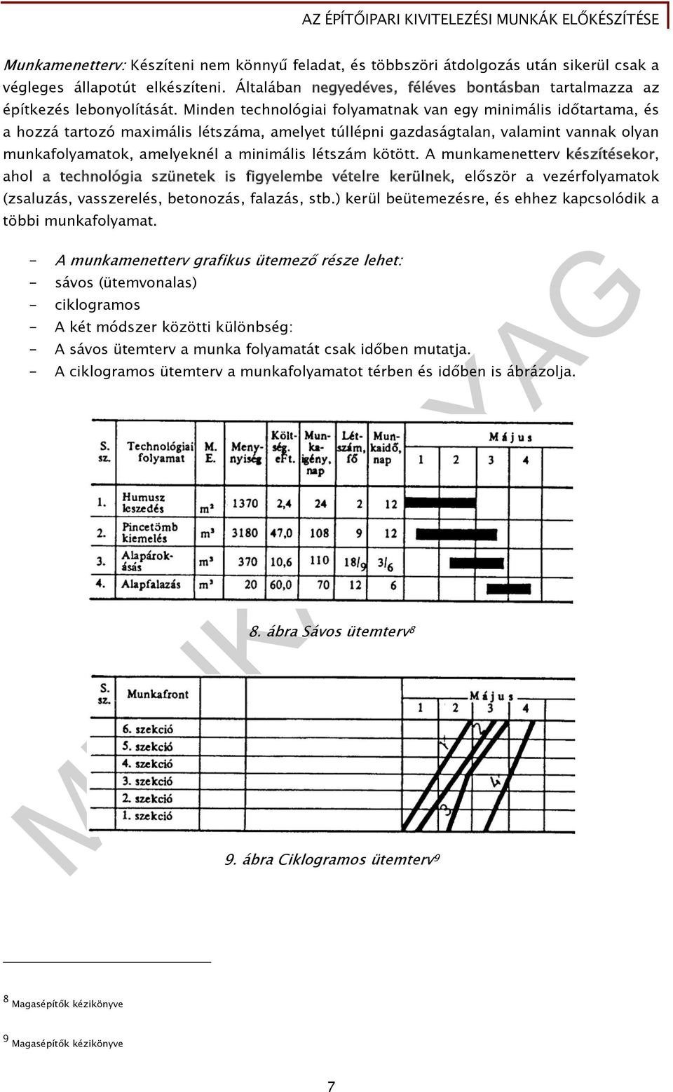 Minden technológiai folyamatnak van egy minimális időtartama, és a hozzá tartozó maximális létszáma, amelyet túllépni gazdaságtalan, valamint vannak olyan munkafolyamatok, amelyeknél a minimális