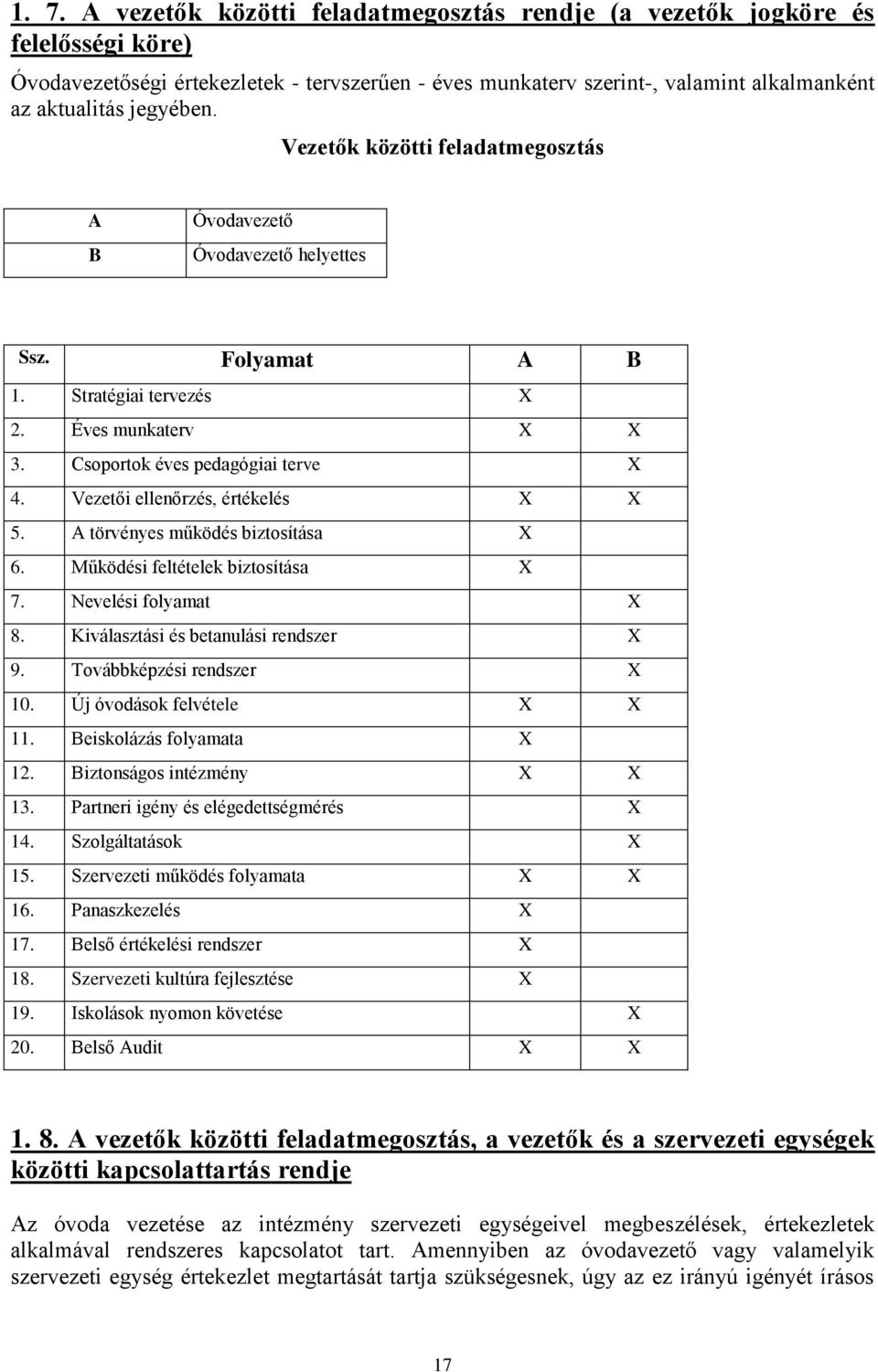 Vezetői ellenőrzés, értékelés X X 5. A törvényes működés biztosítása X 6. Működési feltételek biztosítása X 7. Nevelési folyamat X 8. Kiválasztási és betanulási rendszer X 9.