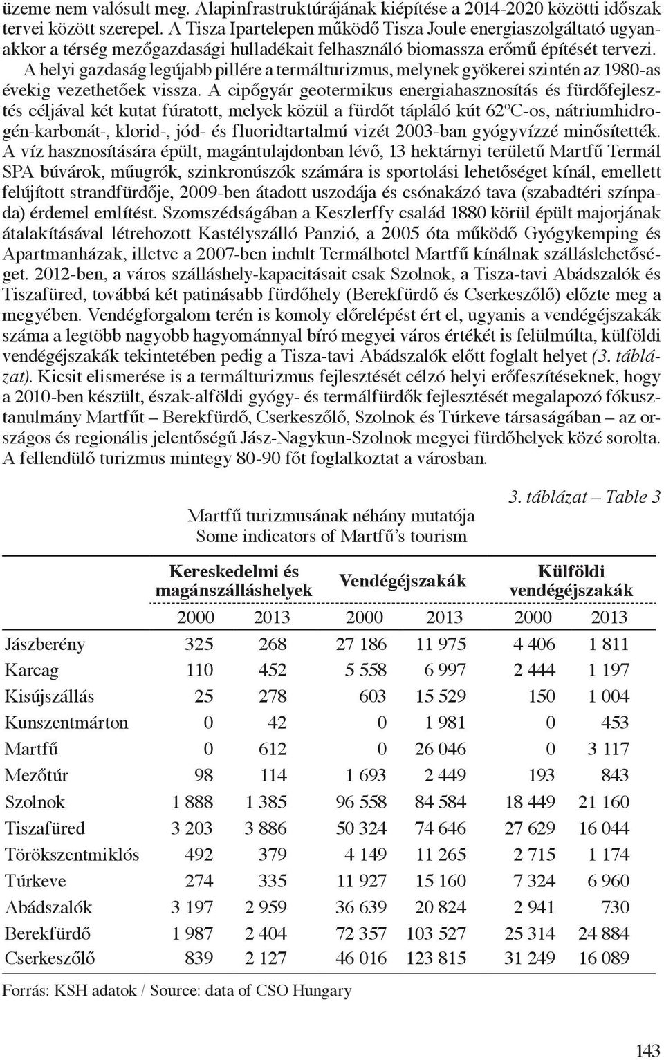 A helyi gazdaság legújabb pillére a termálturizmus, melynek gyökerei szintén az 1980-as évekig vezethetőek vissza.