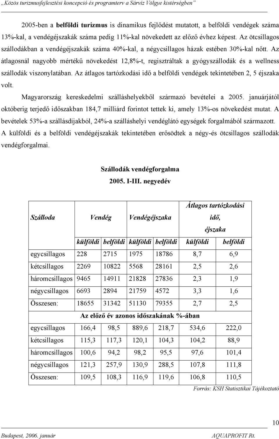 Az átlagosnál nagyobb mértékű növekedést 12,8%-t, regisztráltak a gyógyszállodák és a wellness szállodák viszonylatában. Az átlagos tartózkodási idő a belföldi vendégek tekintetében 2, 5 éjszaka volt.