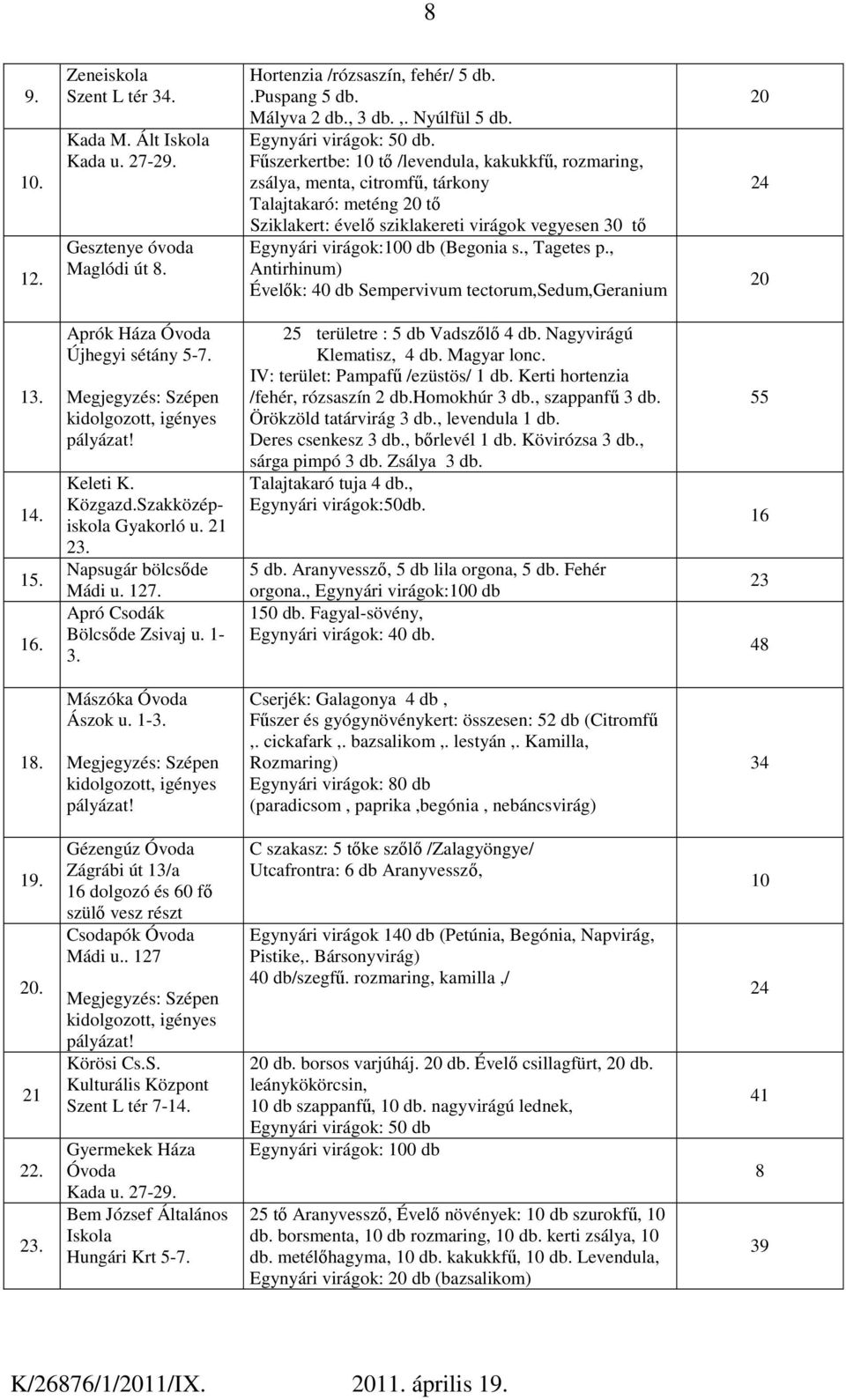 Fűszerkertbe: 1 tő /levendula, kakukkfű, rozmaring, zsálya, menta, citromfű, tárkony Talajtakaró: meténg 2 tő Sziklakert: évelő sziklakereti virágok vegyesen 3 tő Egynyári virágok:1 db (Begonia s.