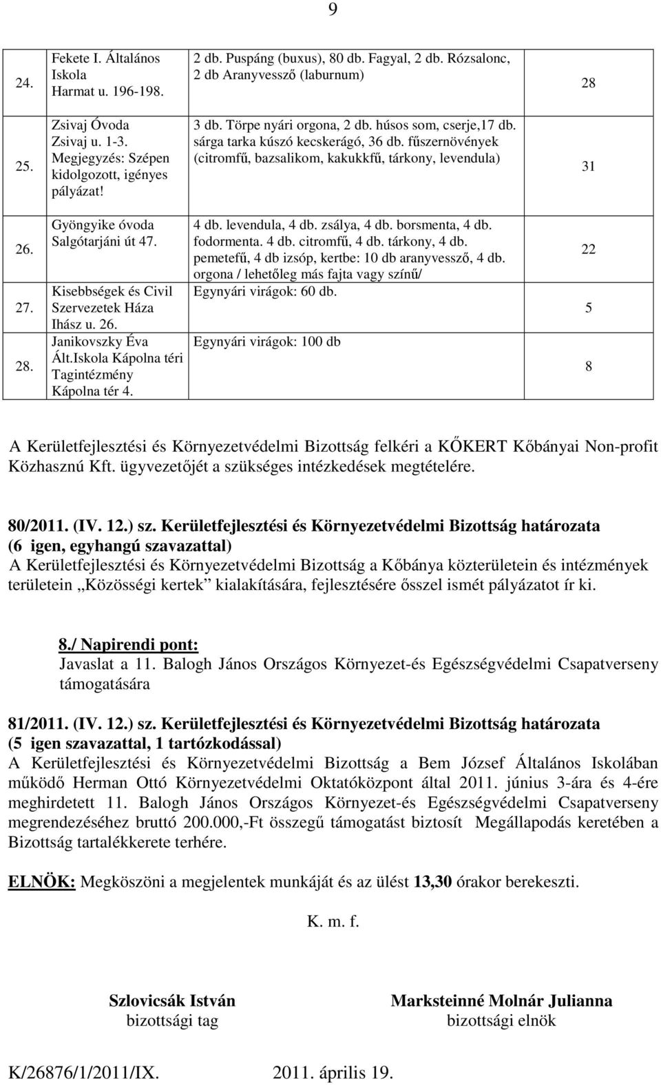 Kisebbségek és Civil Szervezetek Háza Ihász u. 26. Janikovszky Éva Ált.Iskola Kápolna téri Tagintézmény Kápolna tér 4. 4 db. levendula, 4 db. zsálya, 4 db. borsmenta, 4 db. fodormenta. 4 db. citromfű, 4 db.