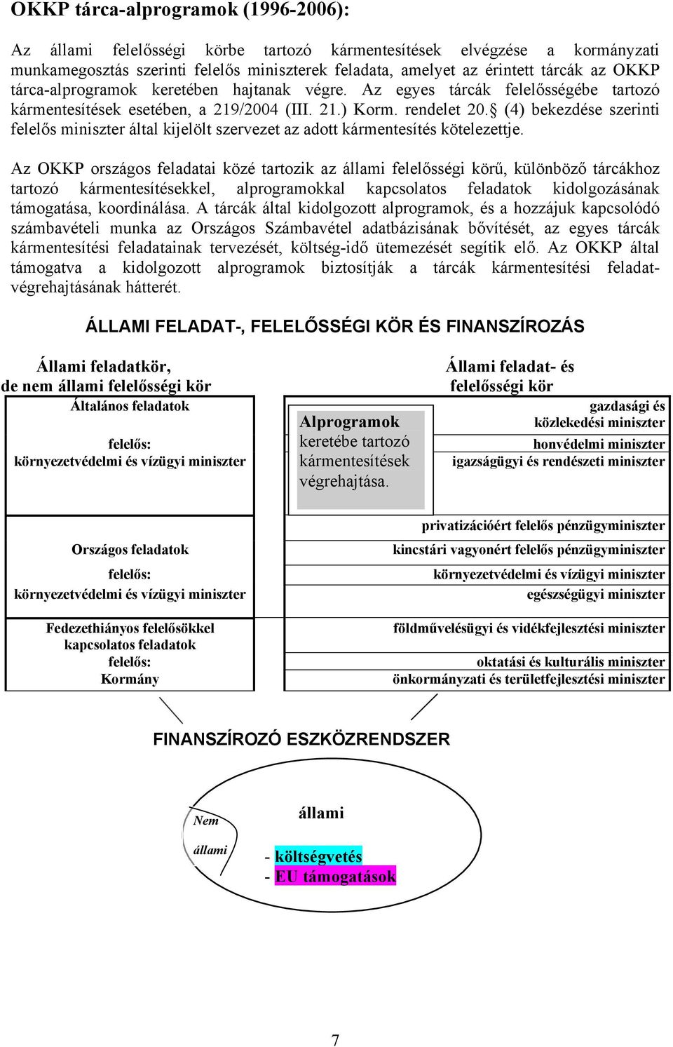 (4) bekezdése szerinti felelős miniszter által kijelölt szervezet az adott kármentesítés kötelezettje.