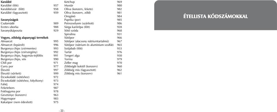 (sûrített) 999 Étcsokoládé (sütéshez) 972 Étcsokoládé (sütéshez, folyékony) 973 Fahéj 974 Feketebors 987 Fokhagyma por 978 Gesztenye (konzerv) 963 Hagymapor 983 Kakaópor (nem édesített) 975 Ketchup