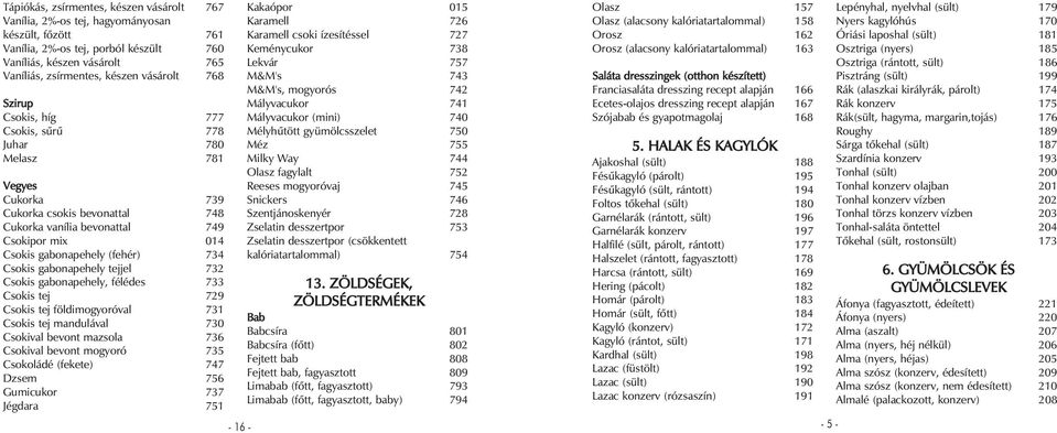 734 Csokis gabonapehely tejjel 732 Csokis gabonapehely, félédes 733 Csokis tej 729 Csokis tej földimogyoróval 731 Csokis tej mandulával 730 Csokival bevont mazsola 736 Csokival bevont mogyoró 735