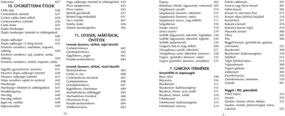 zöldségekkel) 646 Dupla sajtburger 632 Dupla sajtburger (3 réteg tészta) 633 Emeletes szendvics, marhahús, majonéz, zöldség 659 Emeletes szendvics, sajt, szalámi, sonka, zöldség 658 Emeletes