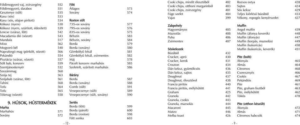 Szentjánoskenyér 532 Szezámmag 560 Szója tej 563 Szójabab (száraz, fõtt) 561 Tahini 568 Tofu 564 Tofu 565 Tökmag (sózott) 558 9.