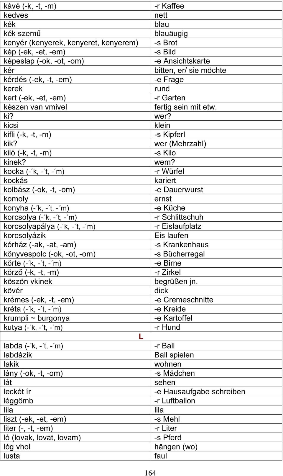 kocka (- k, - t, - m) kockás kolbász (-ok, -t, -om) komoly konyha (- k, - t, - m) korcsolya (- k, - t, - m) korcsolyapálya (- k, - t, - m) korcsolyázik kórház (-ak, -at, -am) könyvespolc (-ok, -ot,