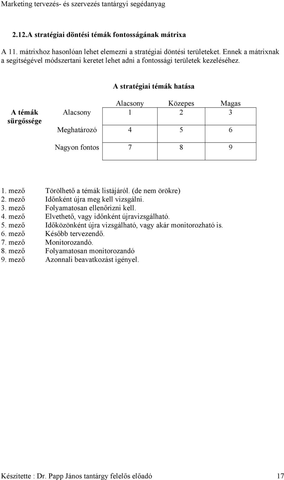 A stratégiai témák hatása A témák sürgőssége Alacsony Közepes Magas Alacsony 1 2 3 Meghatározó 4 5 6 Nagyon fontos 7 8 9 1. mező Törölhető a témák listájáról. (de nem örökre) 2.