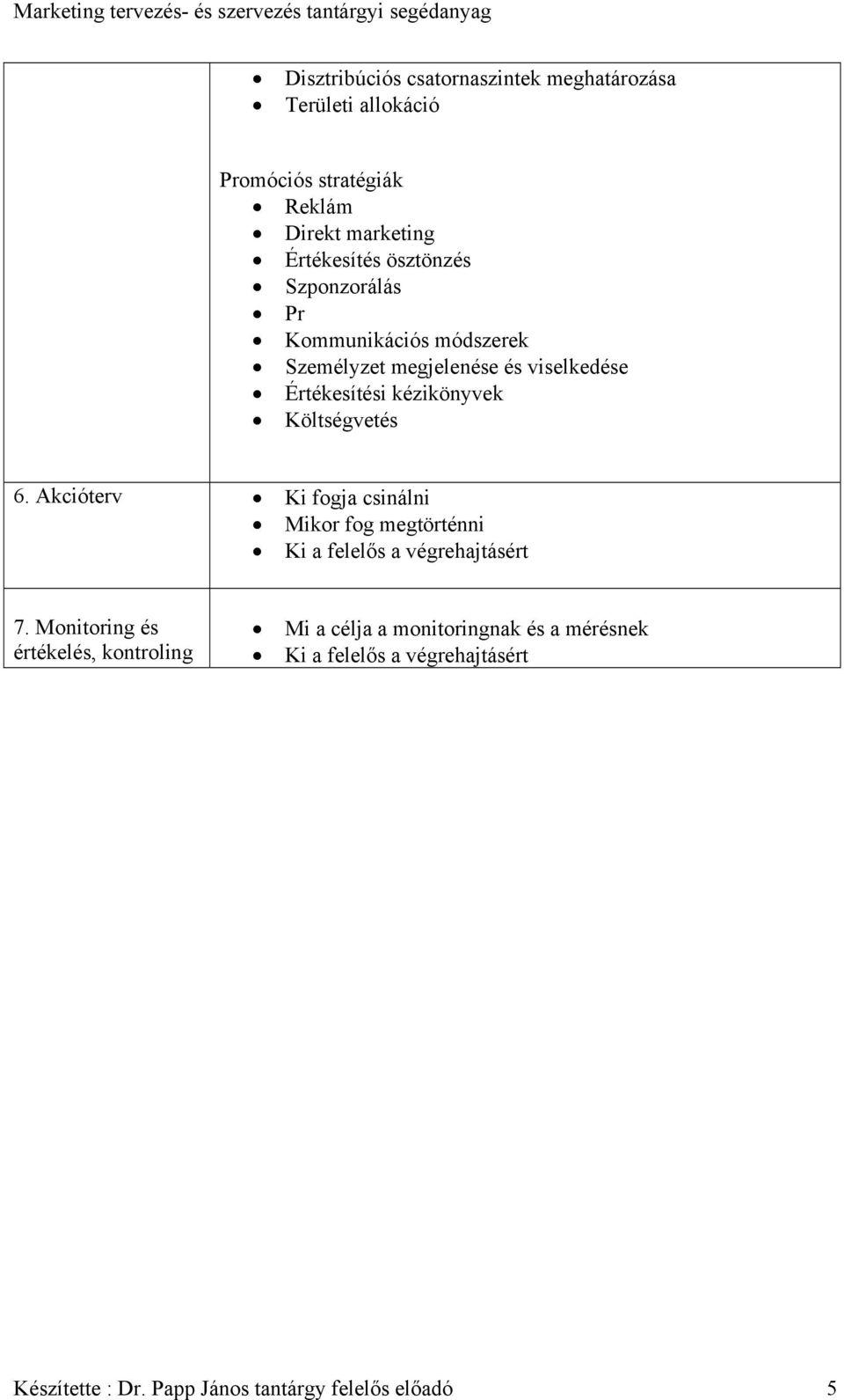 Költségvetés 6. Akcióterv Ki fogja csinálni Mikor fog megtörténni Ki a felelős a végrehajtásért 7.