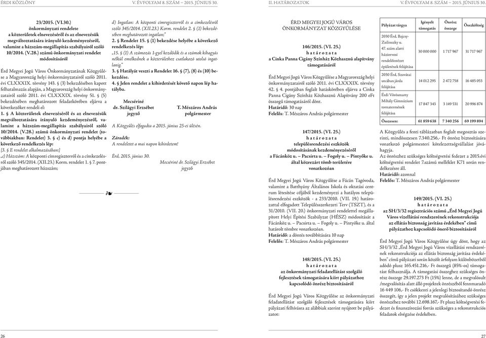 ) számú önkormányzati rendelet módosításáról Érd Megyei Jogú Város Önkormányzatának Közgyűlése a Magyarország helyi önkormányzatairól szóló 2011. évi CLXXXIX. törvény 143.