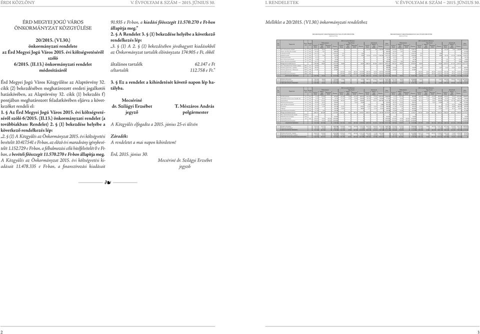 cikk (1) bekezdés f) pontjában meghatározott körében eljárva a következőket rendeli el: 1. Az Érd Megyei Jogú Város 2015. évi költségvetéséről szóló 6/2015. (II.13.