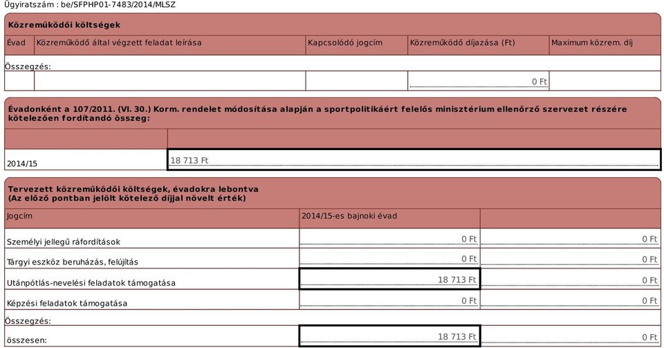 rendelet módosítása alapján a sportpolitikáért f elelős minisztérium ellenőrző szervezet részére kötelezően fordítandó összeg: 18 713 Ft Tervezett közreműködői