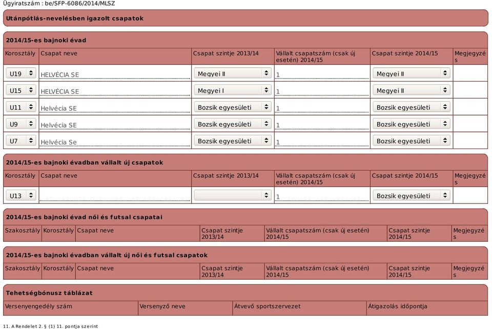 egyesületi 1 Bozsik egyesületi 2014/15-es bajnoki évadban vállalt új csapatok Korosztály Csapat neve Csapat szintje 2013/14 Vállalt csapatszám (csak új esetén) 2014/15 Csapat szintje 2014/15