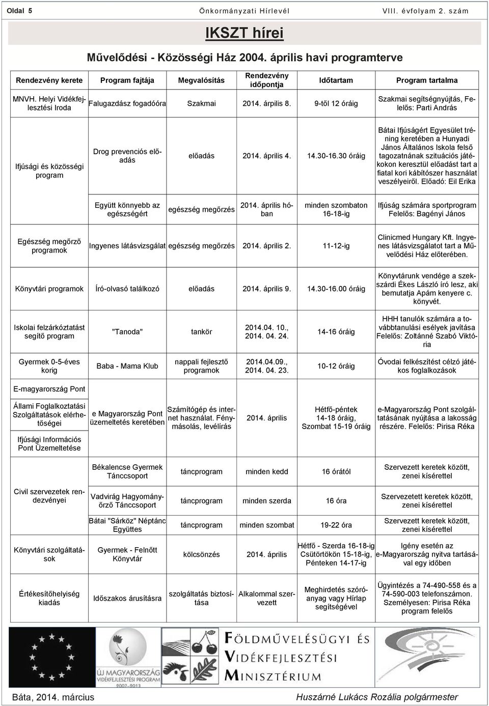 9-től 12 óráig Program tartalma Szakmai segítségnyújtás, Felelős: Parti András Ifjúsági és közösségi program Drog prevenciós előadás előadás 2014. április 4. 14.30-16.