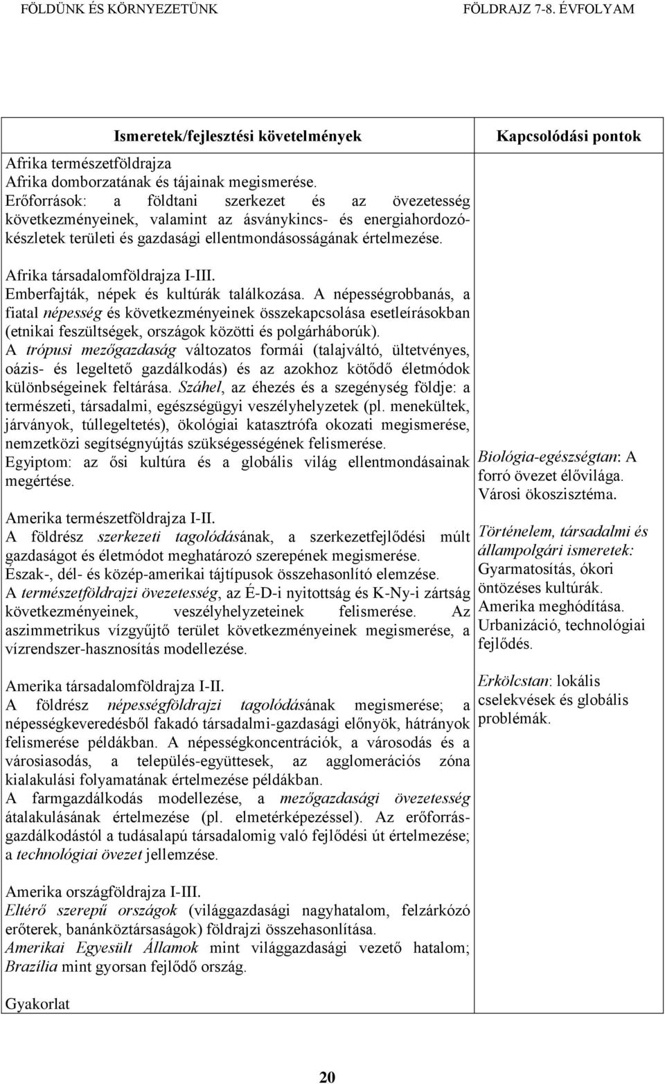 Kapcsolódási pontok Afrika társadalomföldrajza I-III. Emberfajták, népek és kultúrák találkozása.