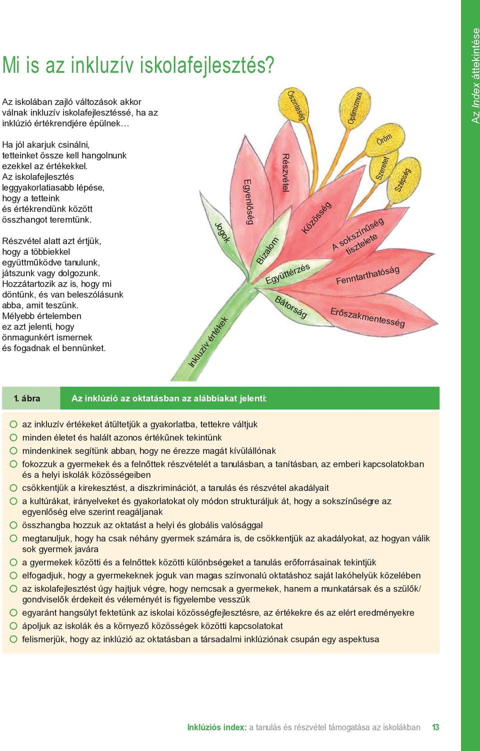 Az iskolafejlesztés leggyakorlatiasabb lépése, hogy a tetteink és értékrendünk között összhangot teremtünk.