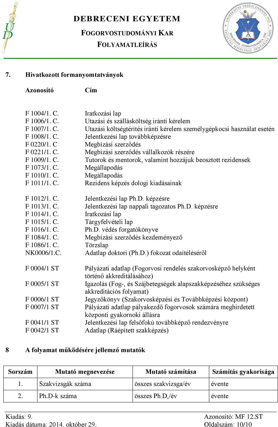 kérelem Utazási költségtérítés iránti kérelem személygépkocsi használat esetén Jelentkezési lap továbbképzésre Megbízási szerződés Megbízási szerződés vállalkozók részére Tutorok és mentorok,