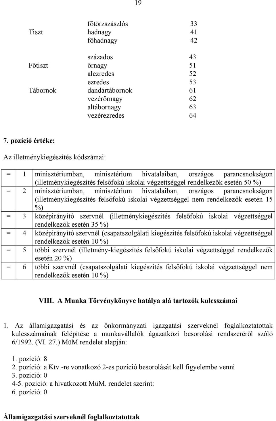 %) = 2 minisztériumban, minisztérium hivatalaiban, országos parancsnokságon (illetménykiegészítés felsőfokú iskolai végzettséggel nem rendelkezők esetén 15 %) = 3 középirányító szervnél