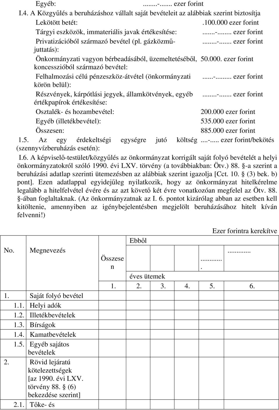 ezer forint koncesszióból származó bevétel: Felhalmozási célú pénzeszköz-átvétel (önkormányzati...-... ezer forint körön belül): Részvények, kárpótlási jegyek, államkötvények, egyéb...-... ezer forint értékpapírok értékesítése: Osztalék- és hozambevétel: 200.