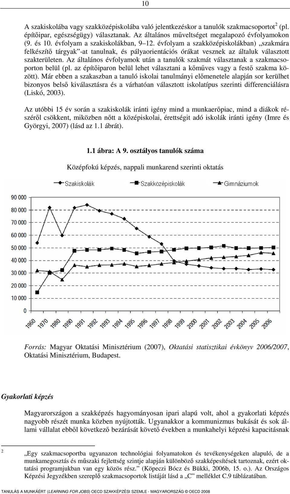 Az általános évfolyamok után a tanulók szakmát választanak a szakmacsoporton belül (pl. az építőiparon belül lehet választani a kőműves vagy a festő szakma között).