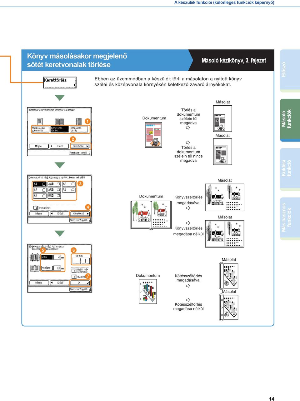 Előszó Másolat Dokumentum Törlés a dokumentum szélein túl megadva Másoló Másolat Törlés a dokumentum szélein túl nincs megadva Küldési Másolat