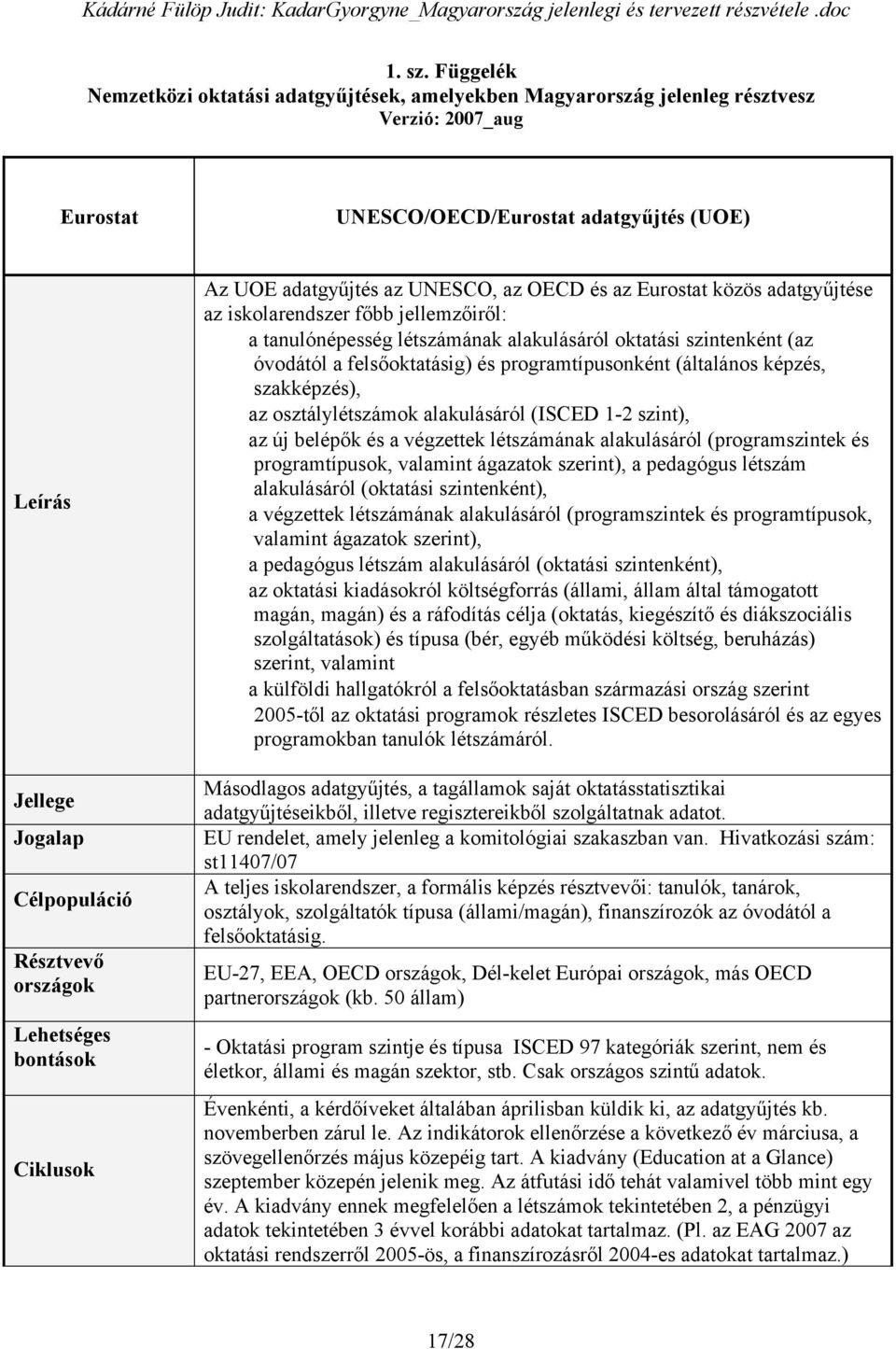 országok Lehetséges bontások Ciklusok Az UOE adatgy jtés az UNESCO, az OECD és az Eurostat közös adatgy jtése az iskolarendszer f bb jellemz ir l: a tanulónépesség létszámának alakulásáról oktatási