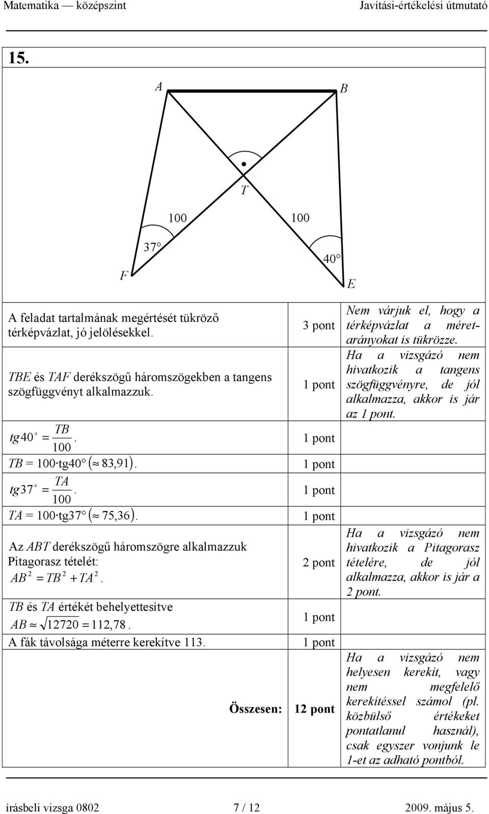 A fák távolsága méterre kerekítve 11. Összesen: 1 Nem várjuk el, hogy a térképvázlat a méretarányokat is tükrözze.