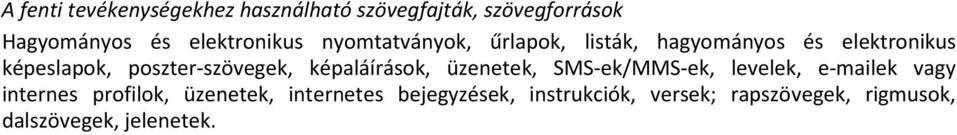 poszter-szövegek, képaláírások, üzenetek, SMS-ek/MMS-ek, levelek, e-mailek vagy internes