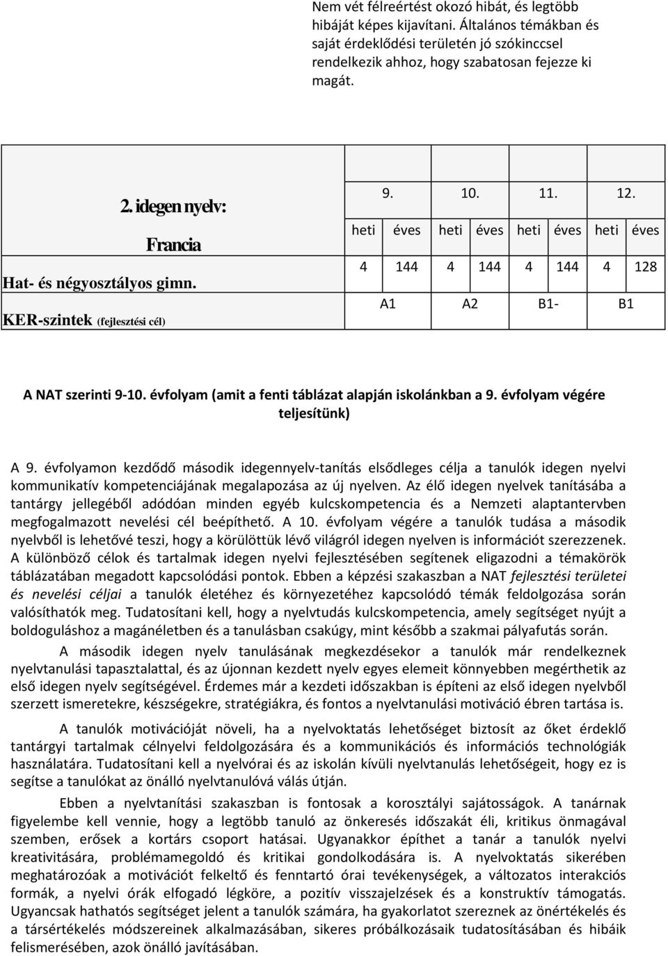 évfolyam (amit a fenti táblázat alapján iskolánkban a 9. évfolyam végére teljesítünk) A 9.