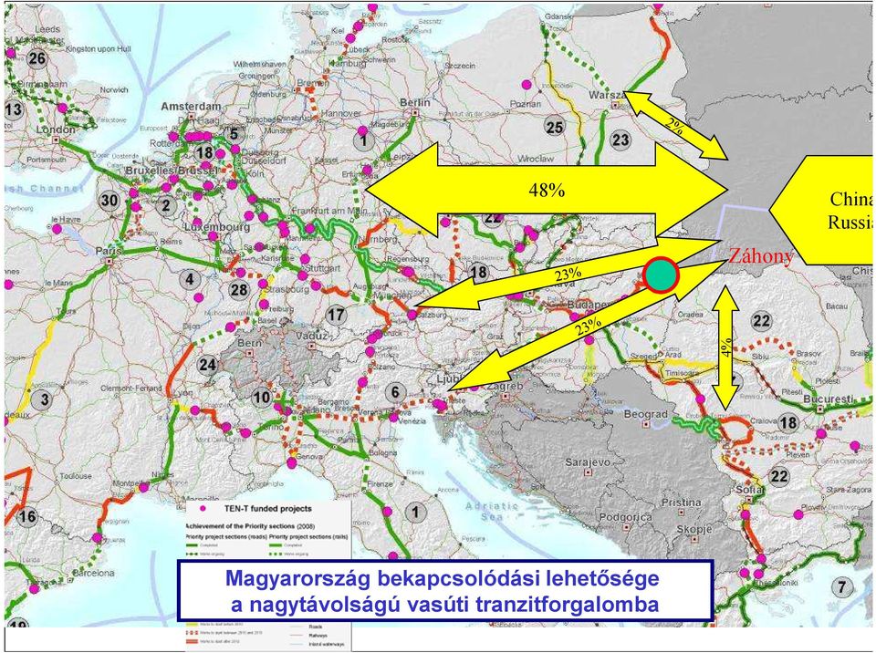 bekapcsolódási lehetősége