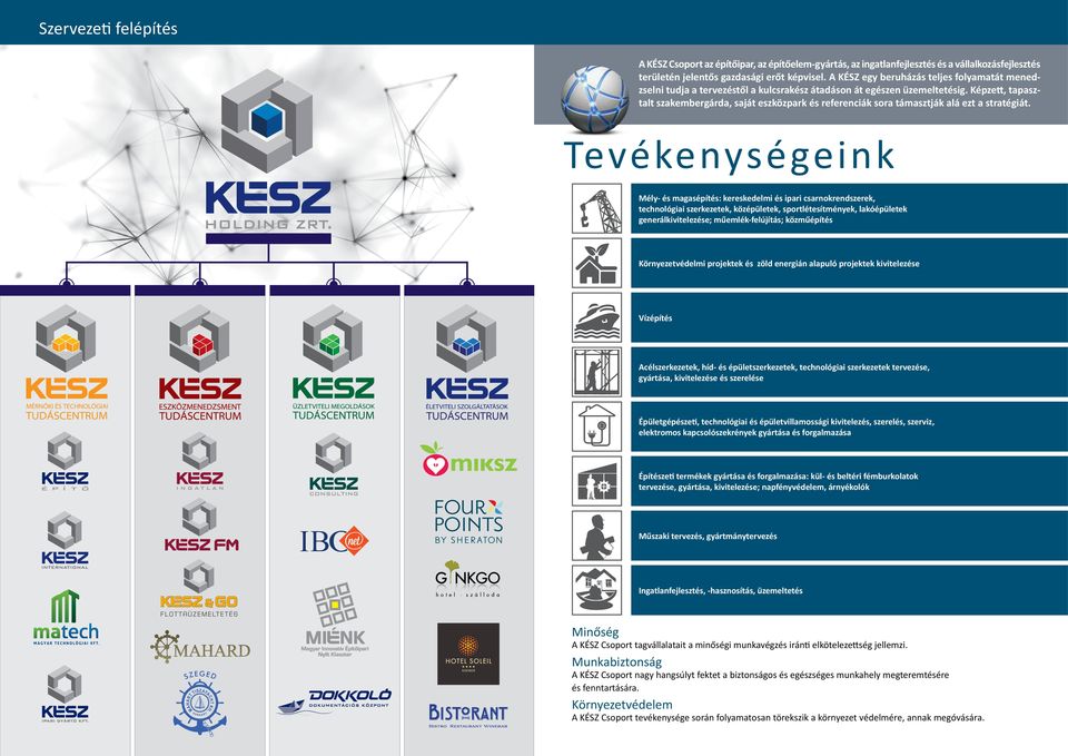 Képzett, tapasztalt szakembergárda, saját eszközpark és referenciák sora támasztják alá ezt a stratégiát.