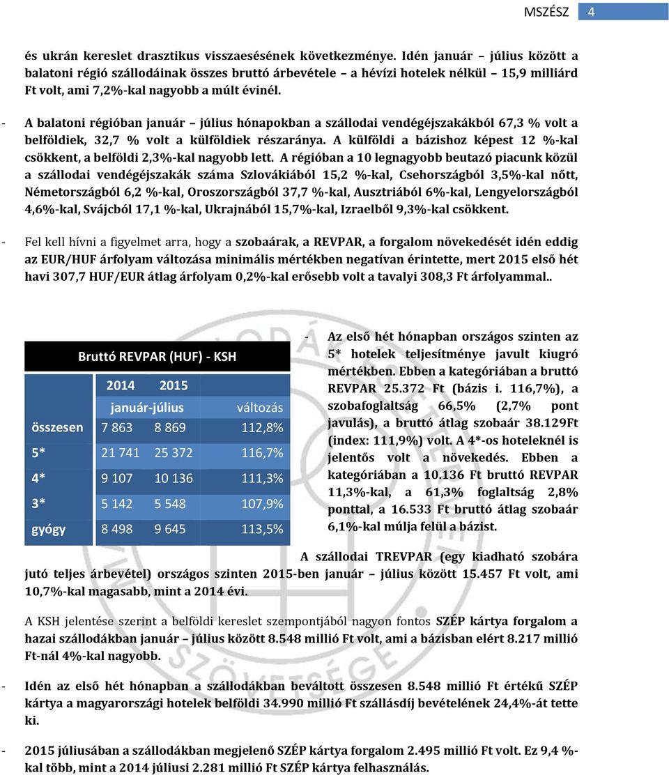 - A balatoni régióban január július hónapokban a szállodai vendégéjszakákból 67,3 % volt a belföldiek, 32,7 % volt a külföldiek részaránya.