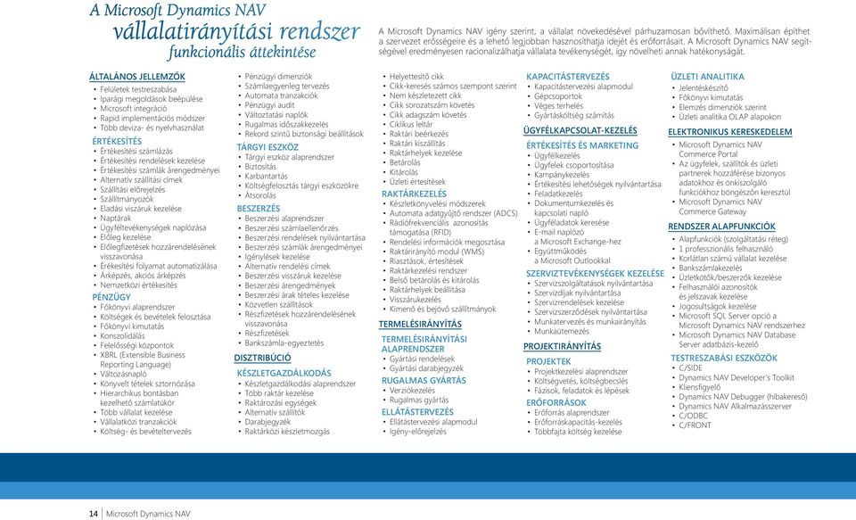 ÁLTALÁNOS JELLEMZŐK Felületek testreszabása Iparági megoldások beépülése Microsoft integráció Rapid implementációs módszer Több deviza- és nyelvhasználat ÉRTÉKESÍTÉS Értékesítési számlázás