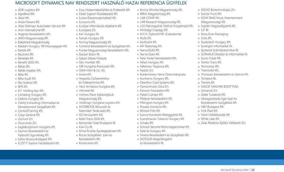 »» Benefit-3000 Kft.»» Békás Kft.»» Békás Ingatlan Kft.»» Béta Kft.»» Béta Audit Kft.»» Bio-Science Kft.»» BPS Kft.»» B.T. Holding Apc Kft.»» Carlsberg Hungary Kft.»» Cefetra Hungary Kft.