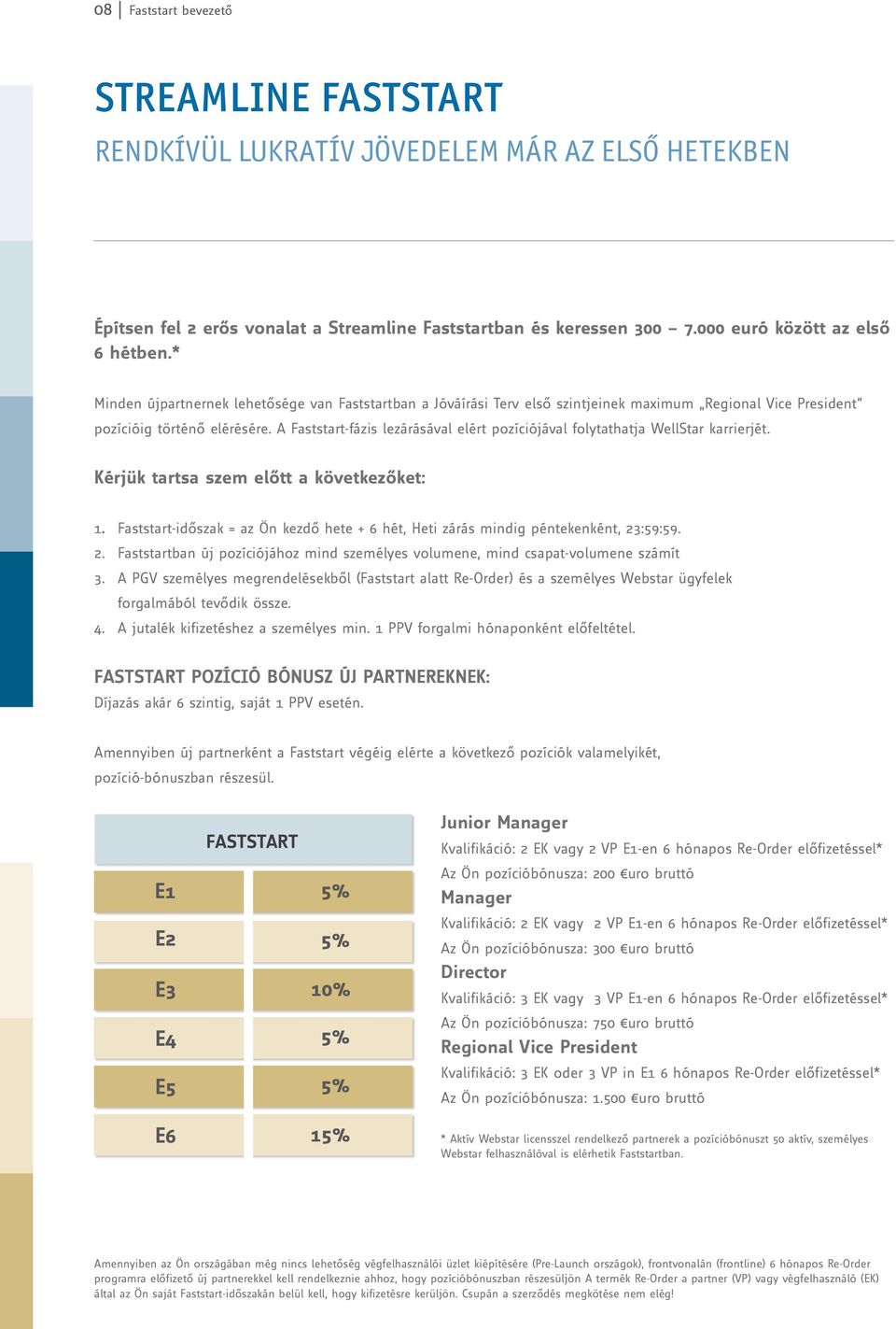 A Faststart-fázis lezárásával elért pozíciójával folytathatja WellStar karrierjét. Kérjük tartsa szem előtt a következőket: 1.