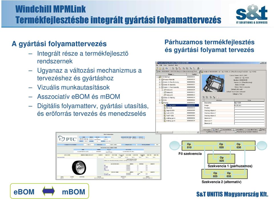 ebom és mbom Digitális folyamatterv, gyártási utasítás, és erőforrás tervezés és menedzselés Párhuzamos termékfejlesztés és